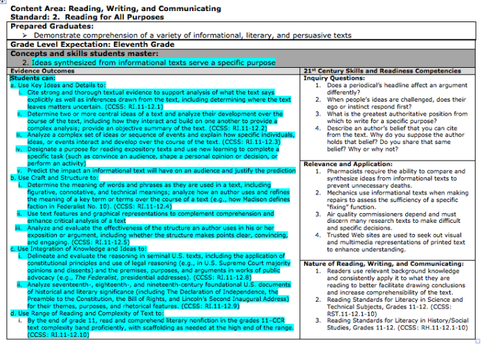 Publius and an american identity answer key