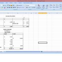 Spade company trial balance may 31