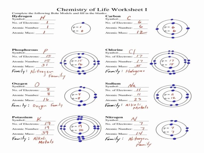 Bohr atomic models worksheet answers