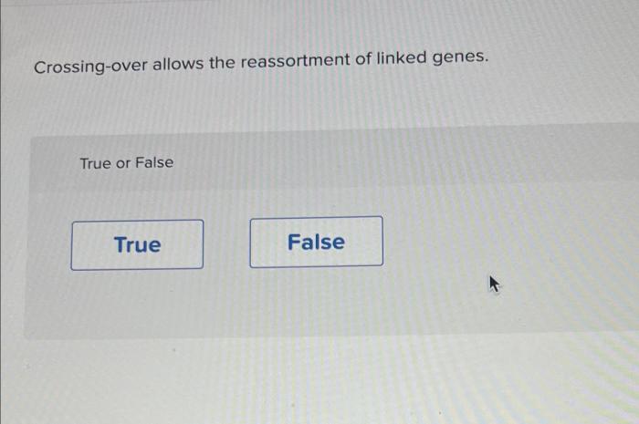 Crossing over allows the reassortment of linked genes.